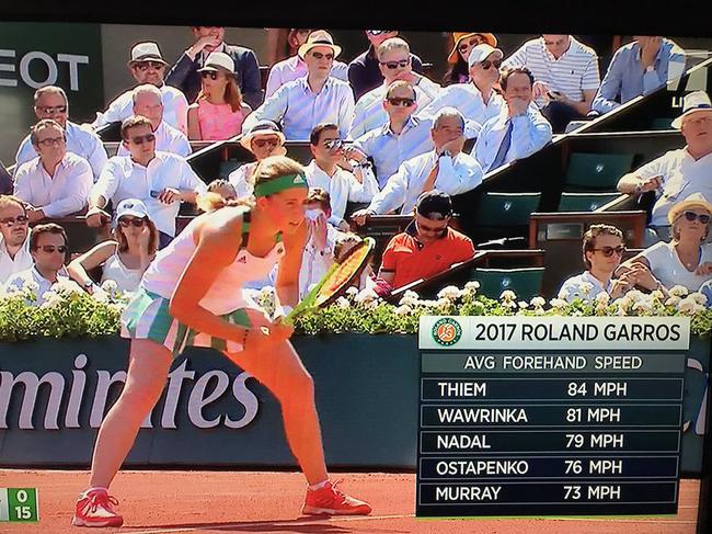 奥斯塔彭科一强悍数据