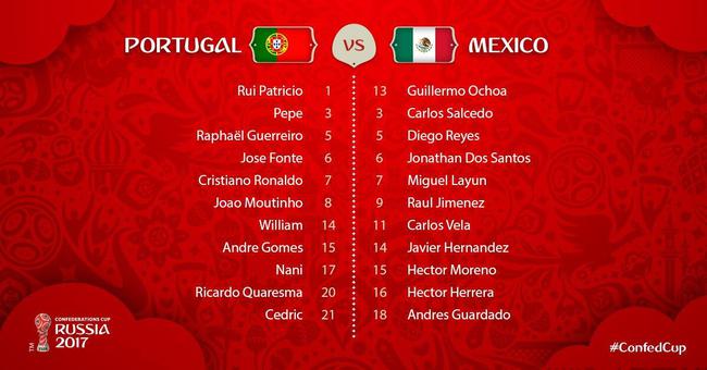 葡萄牙联合会杯首发c罗领衔佩佩坐镇后防