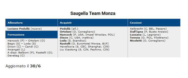 因为前男排国手,北汽男排老将接应王琛,四川男排队员郜麒都曾在这个