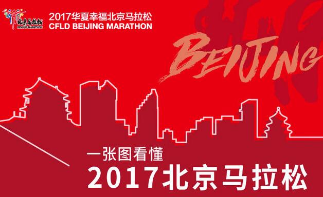 2017年的北马