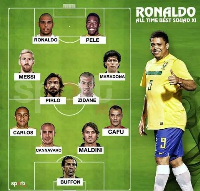 大罗评选心中最佳阵容