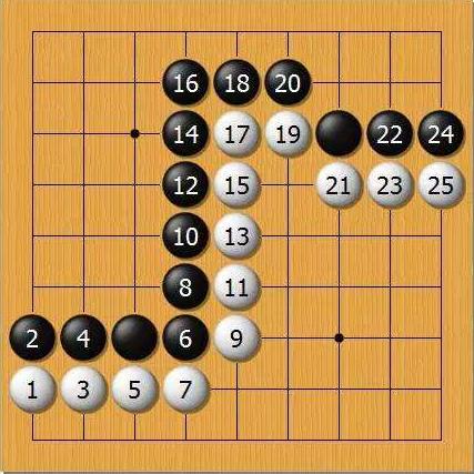 图5：2子局例子，中国规则黑棋41子，需还白1子，最终黑棋40子，负半子。