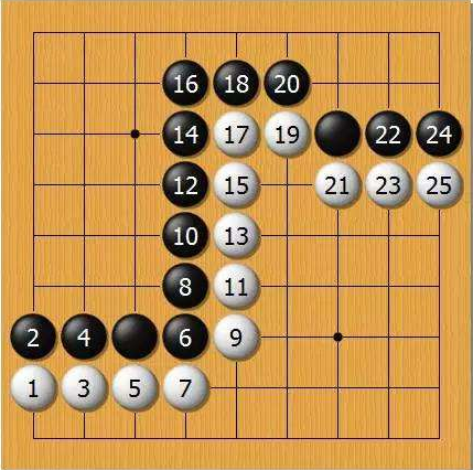 图4：2子局例子，日本规则双方均为27目，和棋