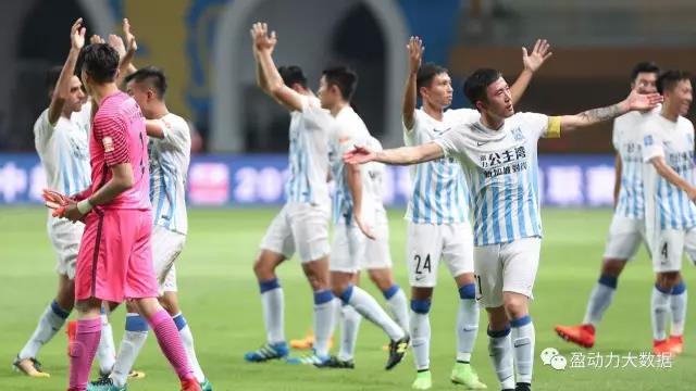 富力双杀恒大