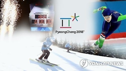 平昌冬奥会倒计时半年