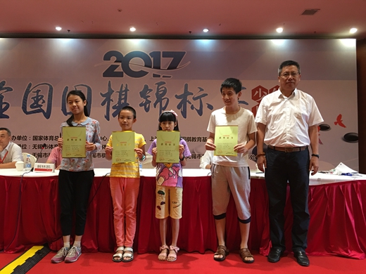 现场图
