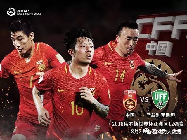 国足将迎来与乌兹别克的生死战