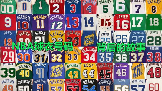 NBA球衣号码