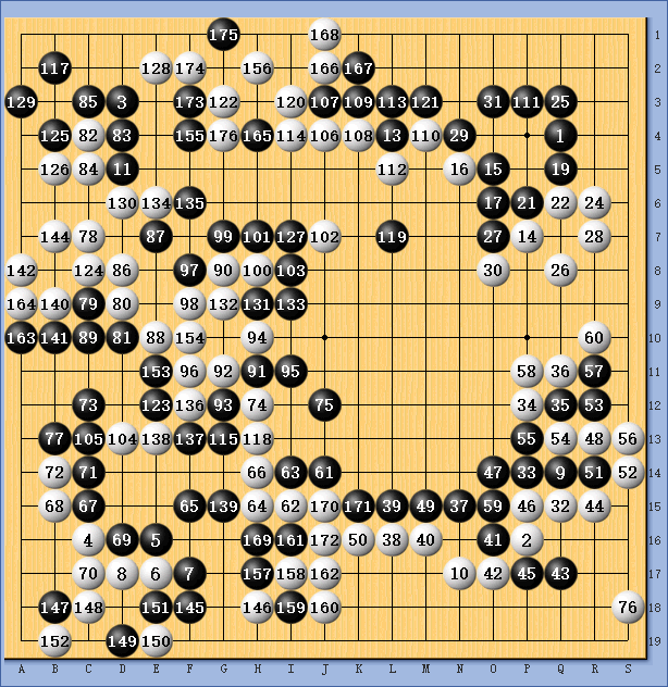 动图棋谱-李世石胜井山裕太 张涛不敌一力辽