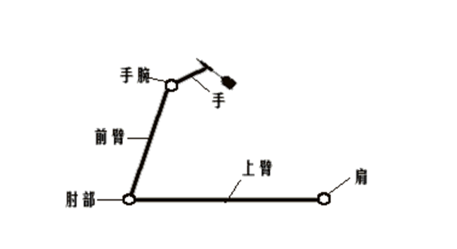 飞镖学院_飞镖_综合体育_新浪体育_新浪网