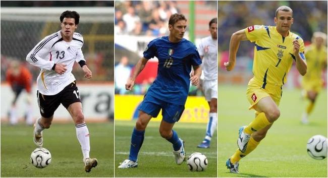 巴拉克、托蒂、舍瓦生日只差4天