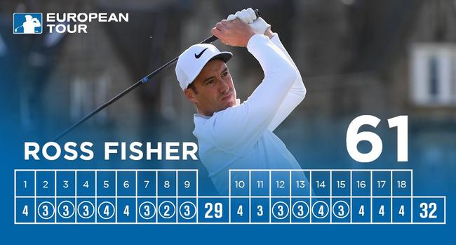 罗斯-费舍尔精彩的61杆令普莱尔有些伤感