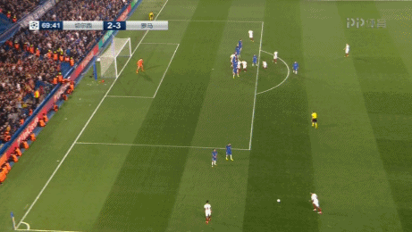 哲科在下半场6分钟之内连下两城,一度帮助罗马在斯坦福桥实现3-2的反