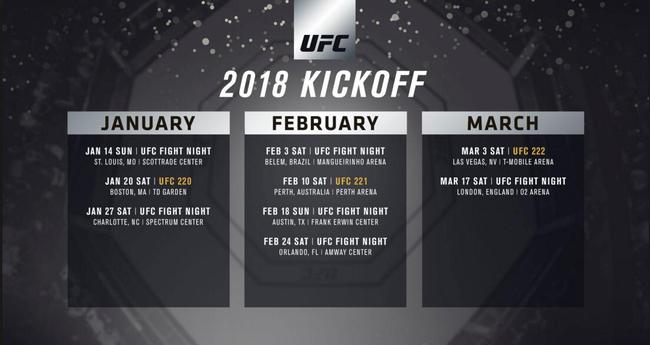 2018年1季度UFC赛程表