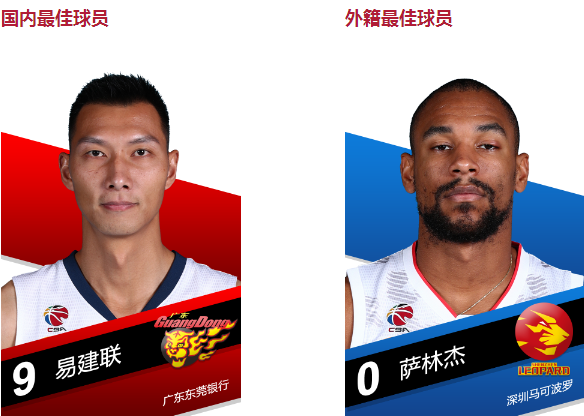 易建联和萨林杰