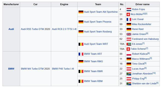 DTM赛事2020赛季参赛名单中只有奥迪和宝马两个厂商
