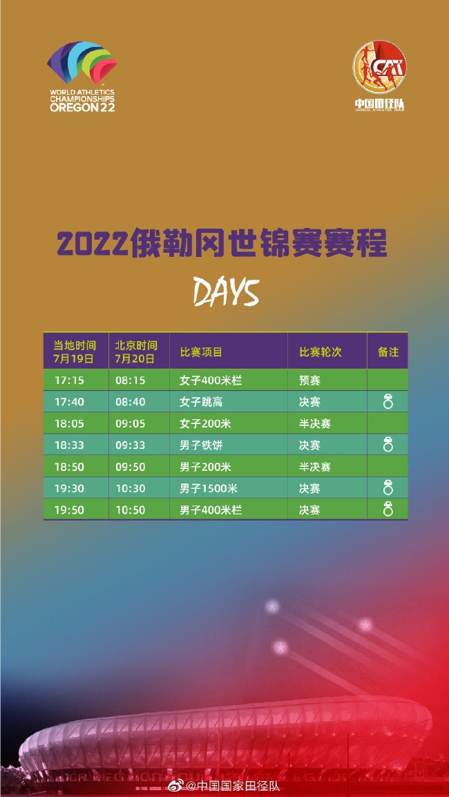 第五比赛日赛程