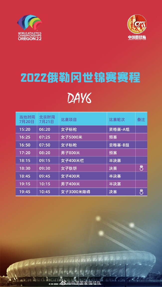 第六比赛日赛程