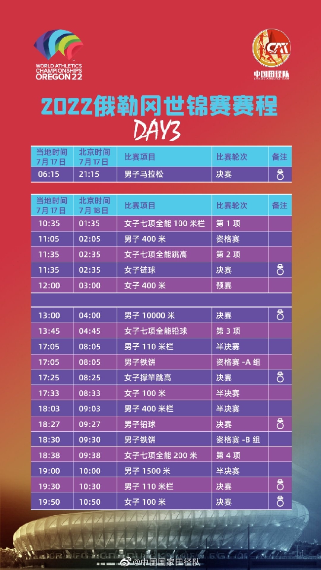 第三比赛日赛程