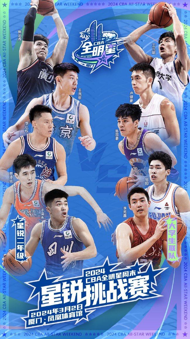 星锐赛：陈国豪24+18大学生联队逆转二年级队_CBA_新浪竞技风暴_新浪网