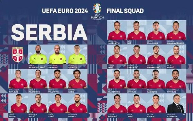 塞尔维亚欧洲杯大名单出炉