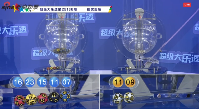 大乐透头奖11注916万无追加 奖池余额7.83亿元