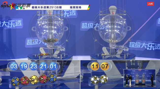 大乐透头奖6注722万2注追加 奖池余额7.95亿元