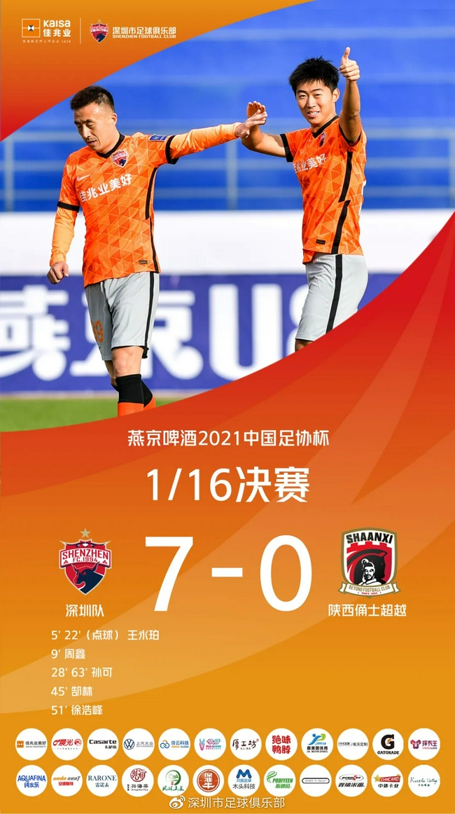 足协杯深圳7-0大胜陕西俑士超越 刷新队史一纪录
