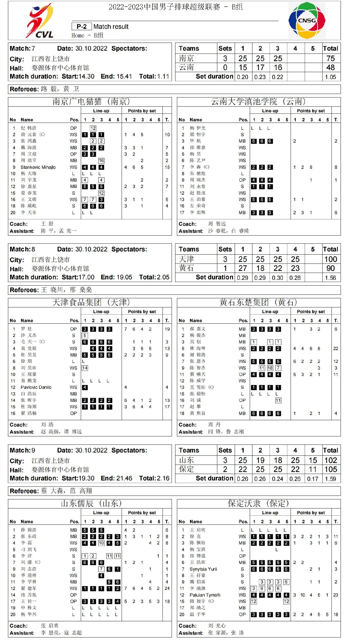 https://n.sinaimg.cn/sports/transform/213/w1200h2213/20221031/cab4-6f0a31db2e36199dde3827189b14abcf.jpg