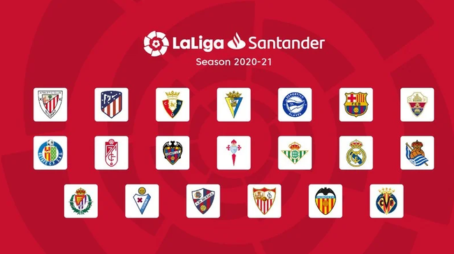 2020西班牙联赛排名_2020-21赛季西班牙足球甲级联赛完整赛程