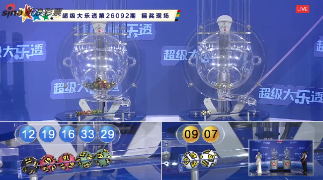 大乐透头奖4注960万分落3地 奖池余额8.22亿元