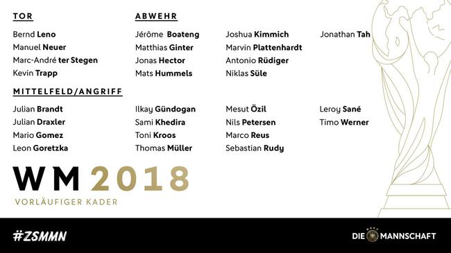 德国队2018年世界杯初选大名单