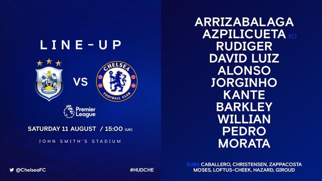 切尔西首发