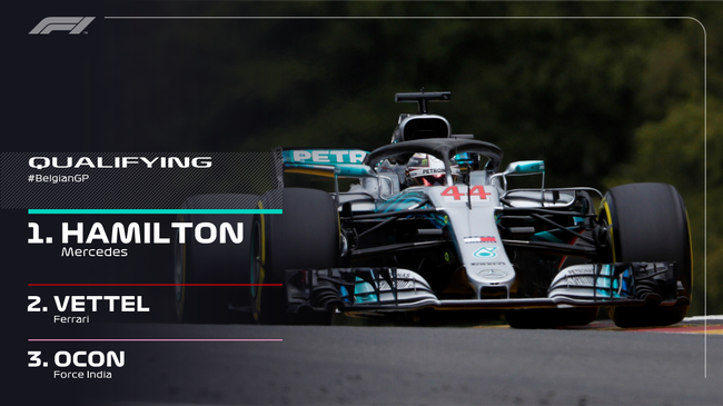 汉密尔顿夺杆位