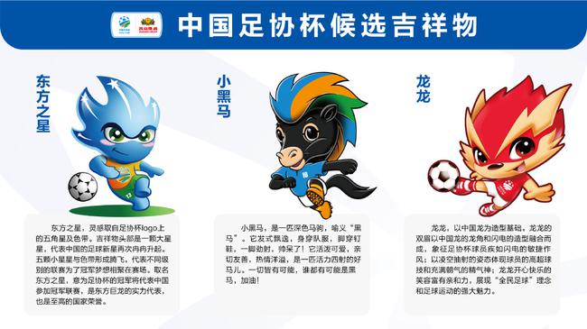 足协杯三大吉祥物