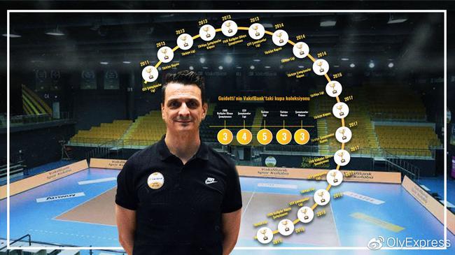 在2012年10月23日至2014年1月22日期间，瓦基弗银行在正式比赛中创造了73场连胜纪录