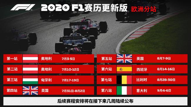 2020赛季F1更新版赛历(欧洲分站)正式公布