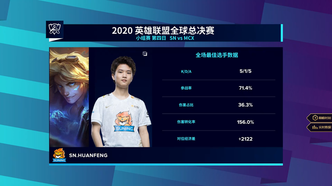 Huanfeng收获MVP