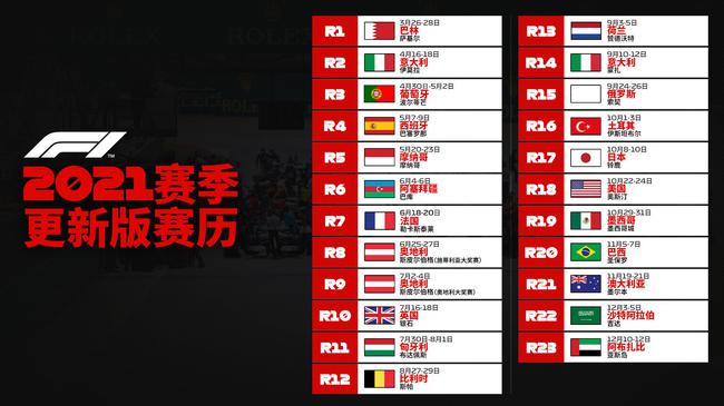 2021F1赛历再次更新 土耳其站回归将于10月初举行