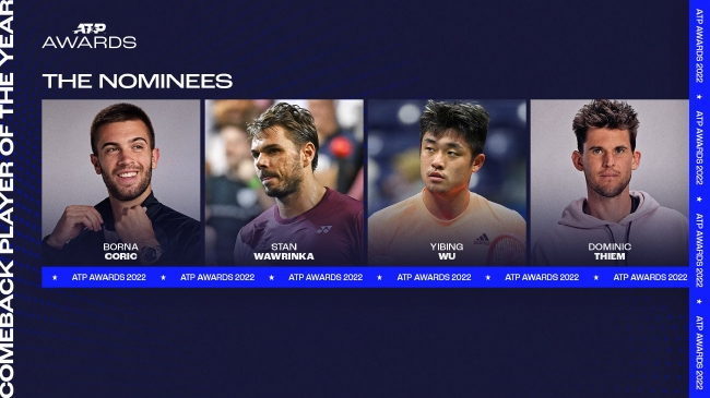 吴易昺入围2022年ATP最佳复出奖评选提名名单