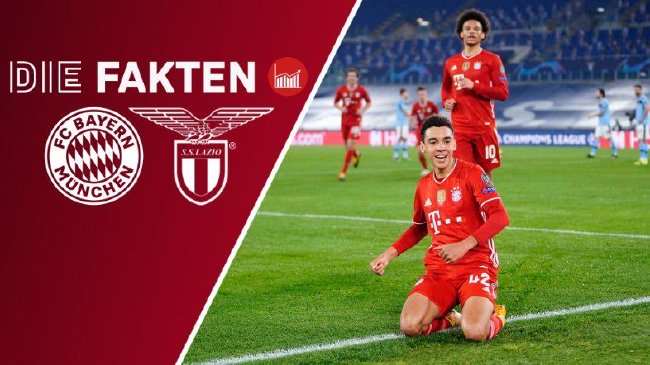 拜仁vs拉齐奥次回合即将上演