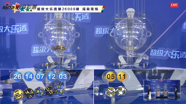 大乐透头奖3注905万1注追加 奖池余额8.17亿