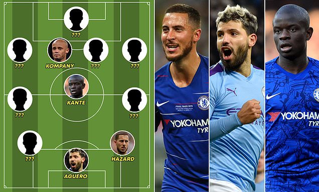 《每日邮报》评选的英超10年最佳阵