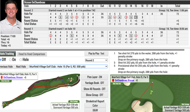 2020纪念高球赛第三_五届冠军伍兹确认角逐纪念高球赛三年后重返