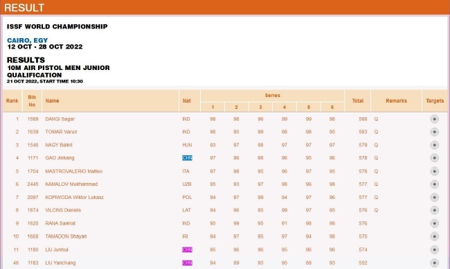 青年组男子10米气手枪资格赛