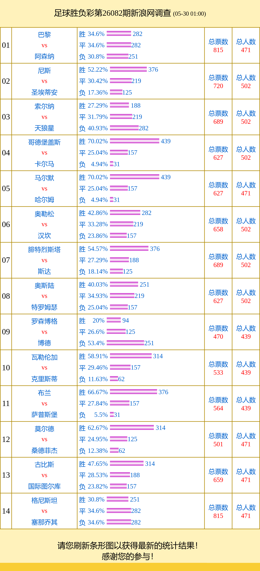 九游怎么进入游戏相关图片
