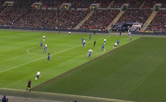 英格兰足球超级联赛使用3D越位技术时的图例。