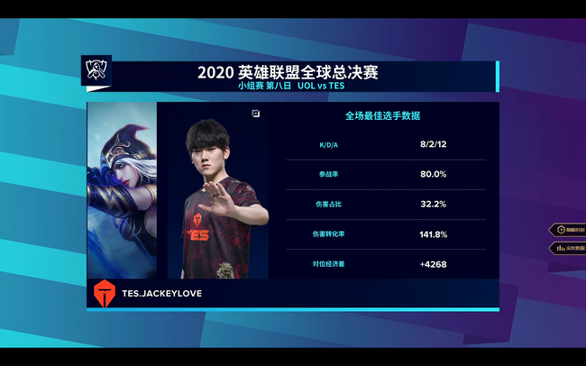 MVP给到阿水