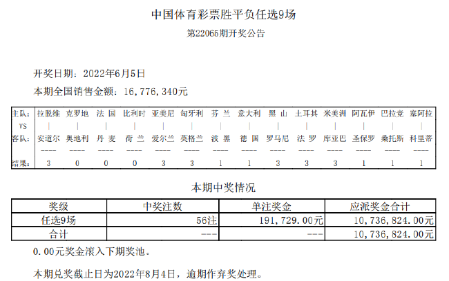 意大利主场1-1德国 足彩任九开56注19万元_彩票_新浪竞技风暴_新浪网