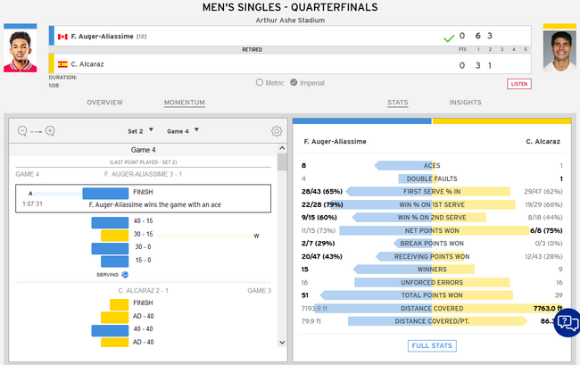 阿里亚西姆收退赛大礼，成为首位00后大满贯男单4强选手